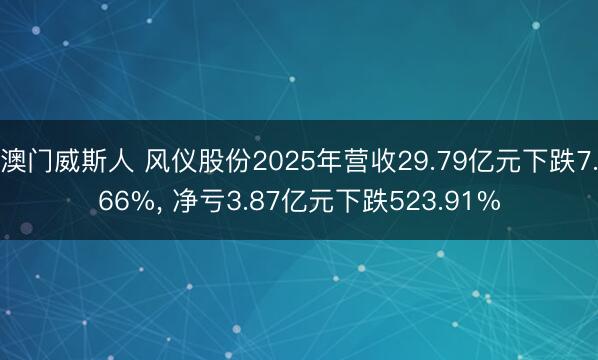 澳门威斯人 风仪股份2025年营收29.79亿元下跌7.66%， 净亏3.87亿元下跌523.91%
