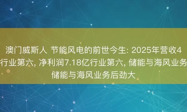 澳门威斯人 节能风电的前世今生: 2025年营收44.95亿行业第六， 净利润7.18亿行业第六， 储能与海风业务后劲大